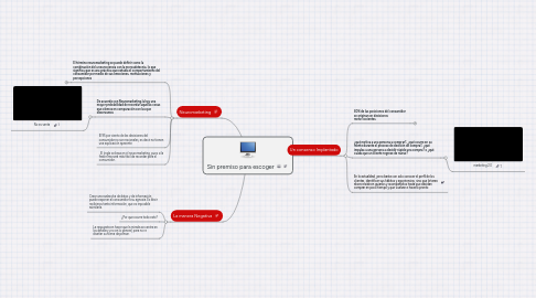 Mind Map: Sin premiso para escoger