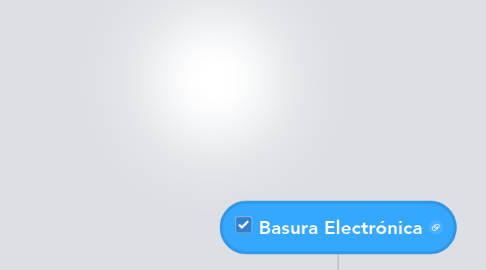 Mind Map: Basura Electrónica