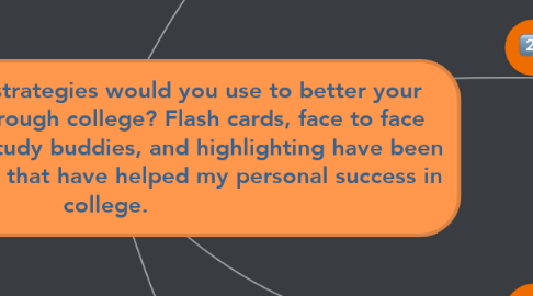 Mind Map: What retention strategies would you use to better your personal success through college? Flash cards, face to face interaction, such as study buddies, and highlighting have been three main strategies that have helped my personal success in college.