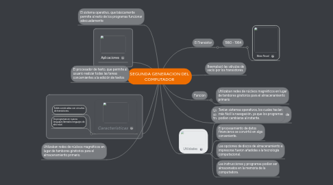 Mind Map: SEGUNDA GENERACION DEL COMPUTADOR