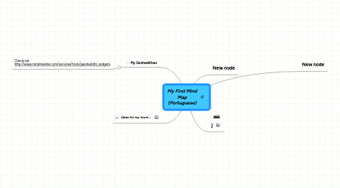 Mind Map: My First Mind Map (Portuguese)