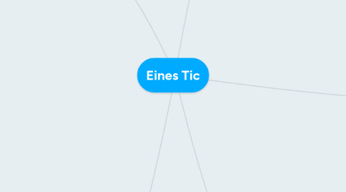 Mind Map: Eines Tic