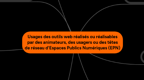 Mind Map: Usages des outils web réalisés ou réalisables par des animateurs, des usagers ou des têtes de réseau d'Espaces Publics Numériques (EPN)