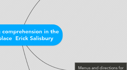 Mind Map: Reading comprehension in the workplace  Erick Salisbury