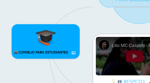 Mind Map: CONSEJO PARA ESTUDIANTES