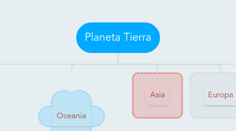 Mind Map: Planeta Tierra