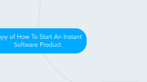 Mind Map: Copy of How To Start An Instant Software Product