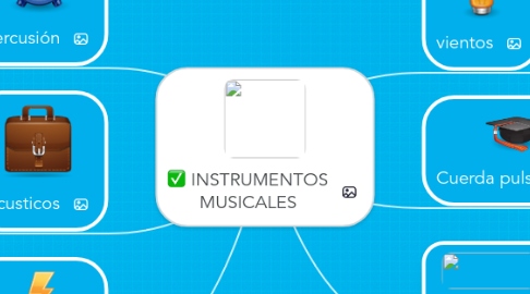 Mind Map: INSTRUMENTOS MUSICALES