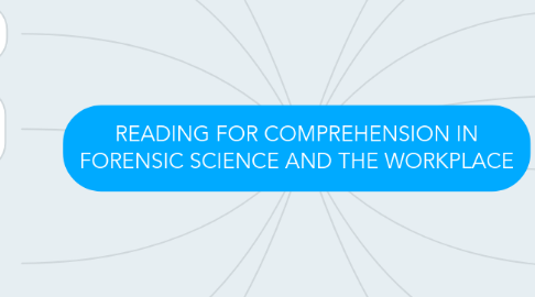 Mind Map: READING FOR COMPREHENSION IN FORENSIC SCIENCE AND THE WORKPLACE
