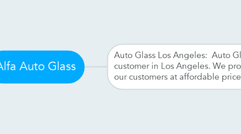 Mind Map: Alfa Auto Glass