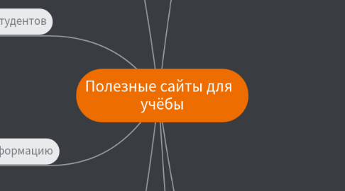 Mind Map: Полезные сайты для   учёбы