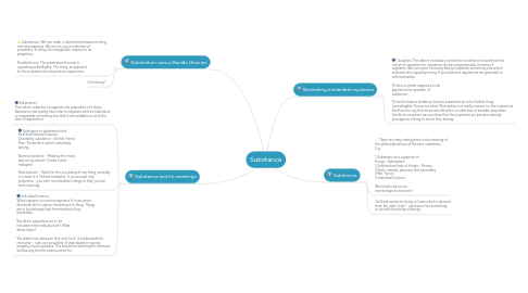 Mind Map: Substance