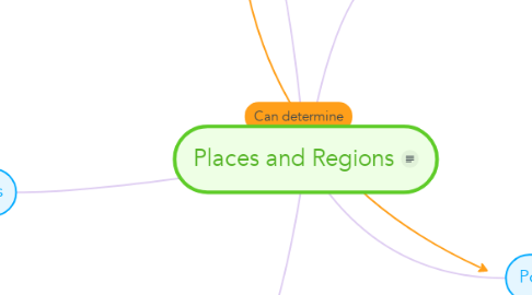 Mind Map: Places and Regions