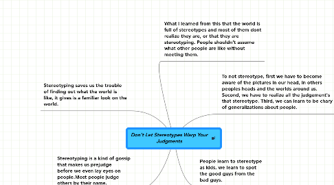 Mind Map: Don't Let Stereotypes Warp Your Judgments