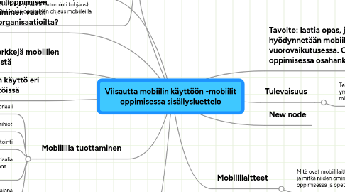 Mind Map: Viisautta mobiilin käyttöön -mobiilit oppimisessa sisällysluettelo