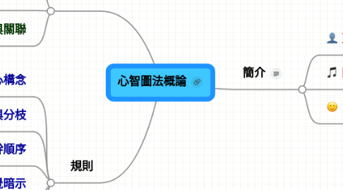 Mind Map: 心智圖法概論