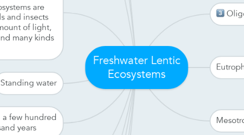 Mind Map: Freshwater Lentic Ecosystems