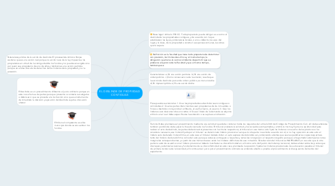 Mind Map: EL DESLINDE DE PROPIEDAD CONTIGUAS