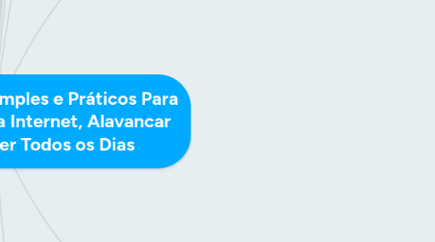 Mind Map: 4 Passos Incrivelmente Simples e Práticos Para Atrair Clientes Através da Internet, Alavancar Seu Negócio e Vender Todos os Dias