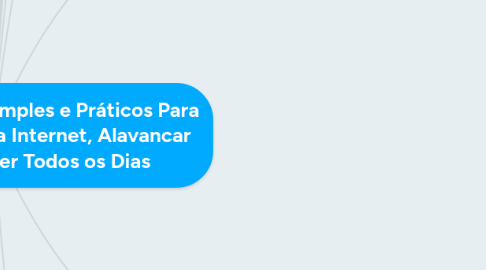 Mind Map: 4 Passos Incrivelmente Simples e Práticos Para Atrair Clientes Através da Internet, Alavancar  Seu Negócio e Vender Todos os Dias