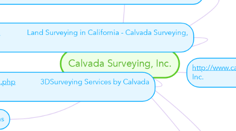 Mind Map: Calvada Surveying, Inc.