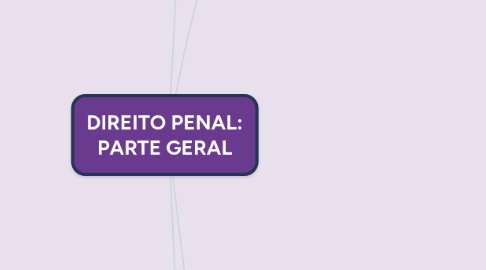 Mind Map: DIREITO PENAL: PARTE GERAL