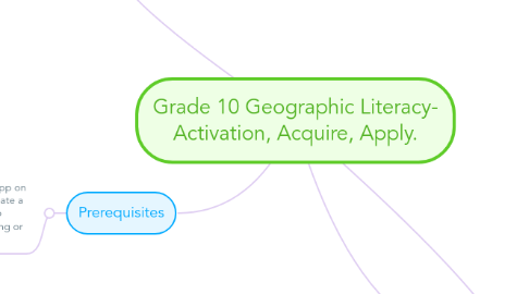 Mind Map: Grade 10 Geographic Literacy- Activation, Acquire, Apply.