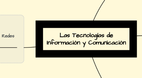 Mind Map: Las Tecnologías de Información y Comunicación