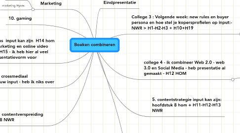 Mind Map: Boeken combineren