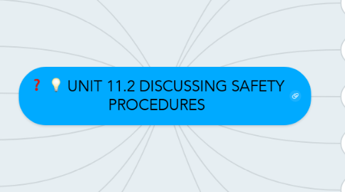 Mind Map: UNIT 11.2 DISCUSSING SAFETY PROCEDURES