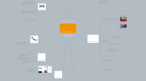Mind Map: Weight Displacement Device