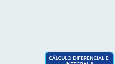 Mind Map: CÁLCULO DIFERENCIAL E  INTEGRAL II
