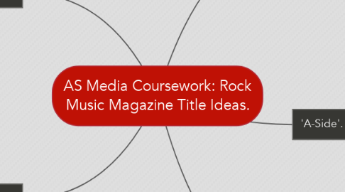 Mind Map: AS Media Coursework: Rock Music Magazine Title Ideas.