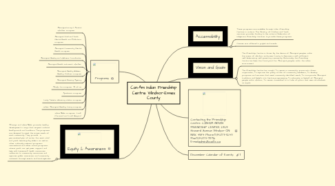 Mind Map: Can-Am Indian Friendship Centre: Windsor-Essex County