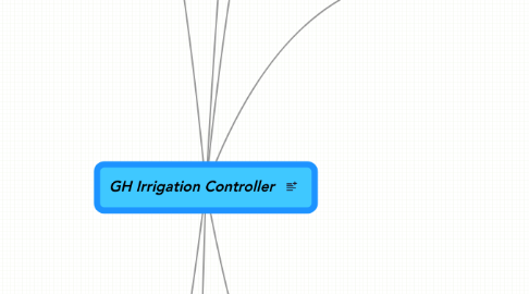 Mind Map: GH Irrigation Controller