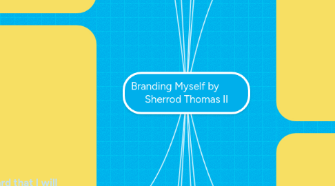 Mind Map: Branding Myself by          Sherrod Thomas II