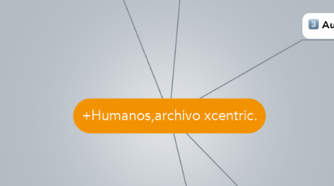 Mind Map: +Humanos,archivo xcentric.