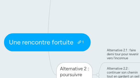 Une rencontre fortuite