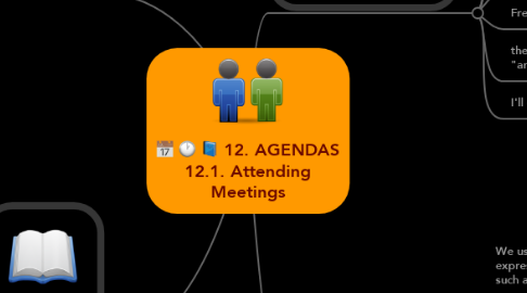 Mind Map: 12. AGENDAS 12.1. Attending Meetings