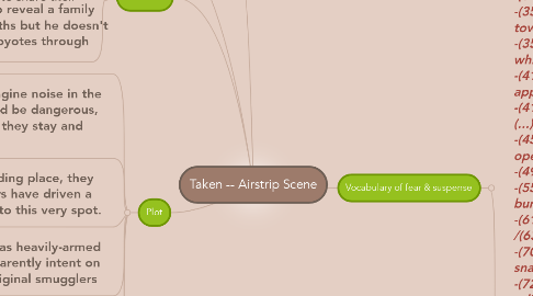 Mind Map: Taken -- Airstrip Scene