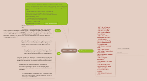 Mind Map: Taken -- Airstrip Scene