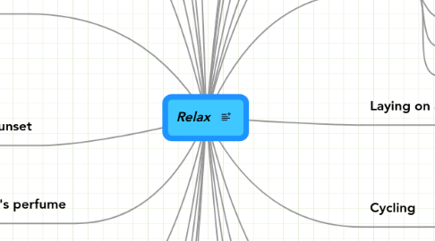 Mind Map: Relax