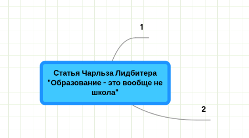 Mind Map: Cтатья Чарльза Лидбитера "Образование - это вообще не школа"