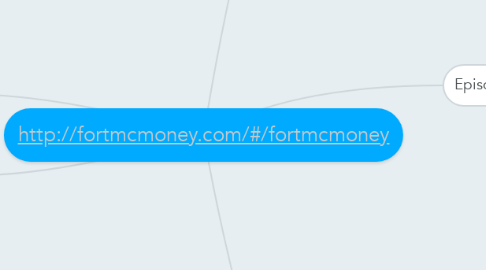 Mind Map: http://fortmcmoney.com/#/fortmcmoney