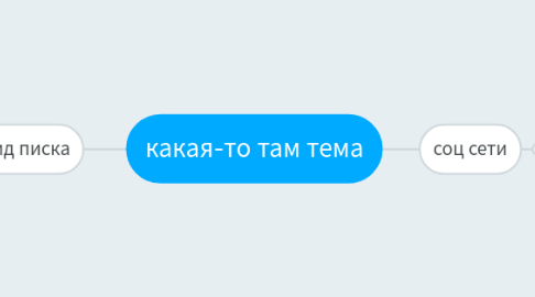 Mind Map: какая-то там тема