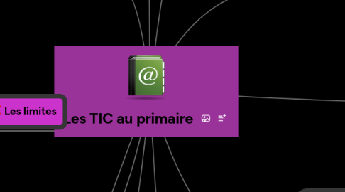 Mind Map: Les TIC au primaire