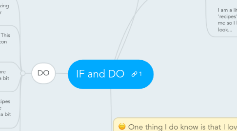 Mind Map: IF and DO