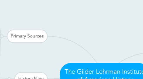 Mind Map: The Gilder Lehrman Institute of American History