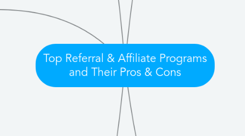 Mind Map: Top Referral & Affiliate Programs and Their Pros & Cons