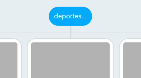 Mind Map: deportes...